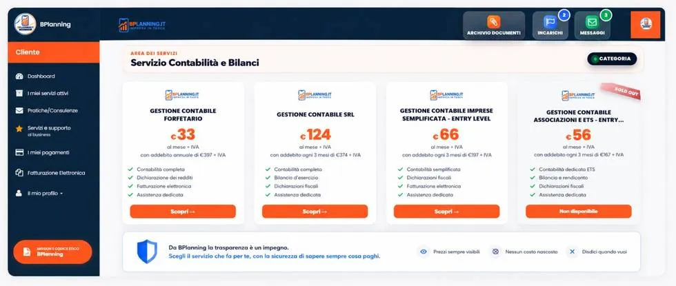 Area riservata BPlanning: il prezzo di ogni servizio esposto e attivabile quando serve